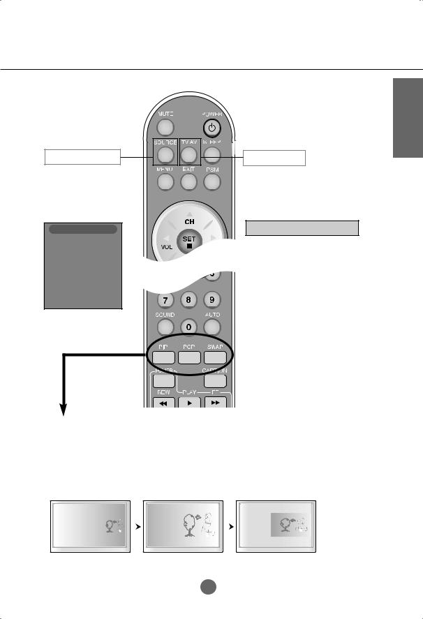 LG M1740AB Users manual