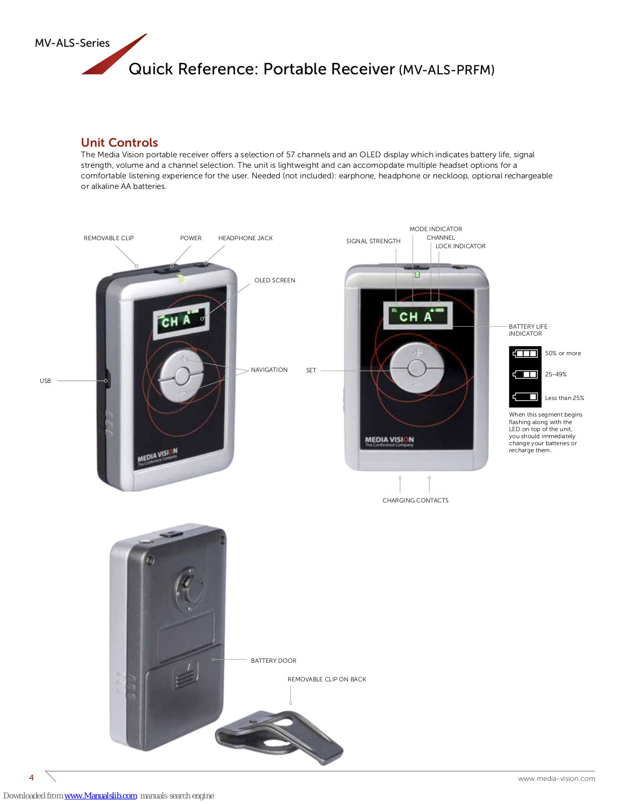 Media Vision MV-ALS-PRFM, MV-ALS Quick Reference - ManualMachine.com