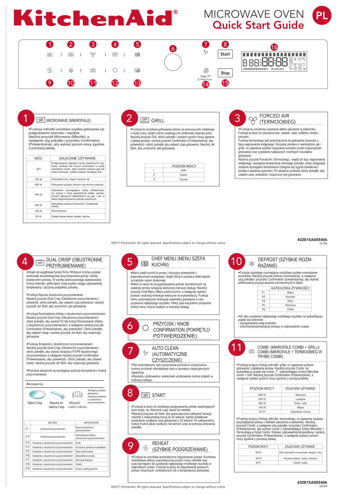 KITCHENAID KMQFX 33910 Daily Reference Guide