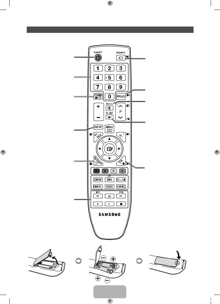 Samsung PS-43D452A5W User Manual