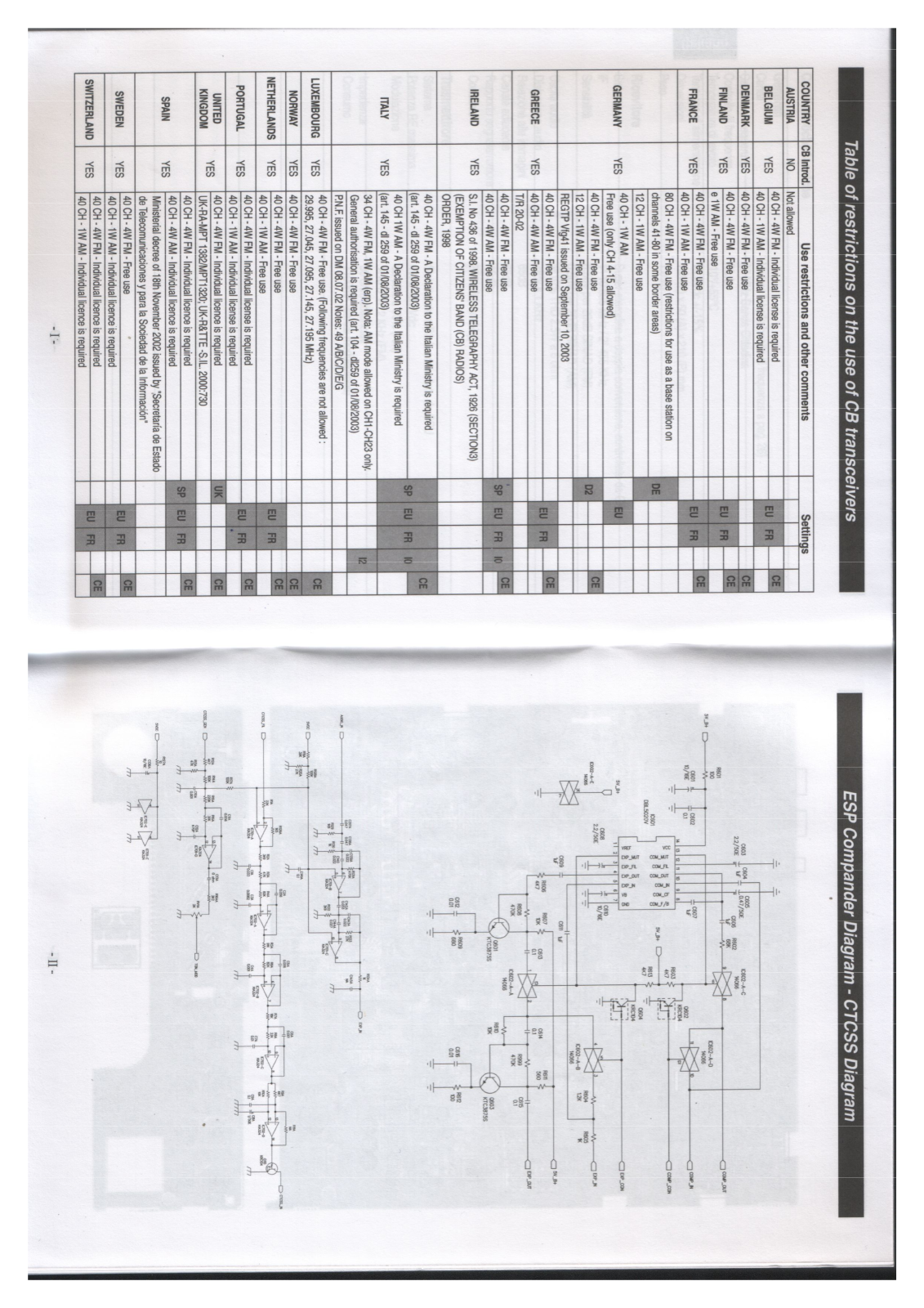 Intek M-495 User Manual