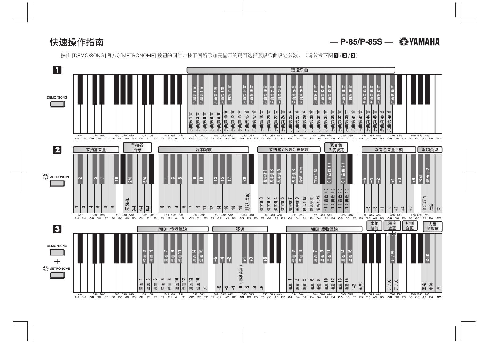 Yamaha P-85, P-85S User Manual