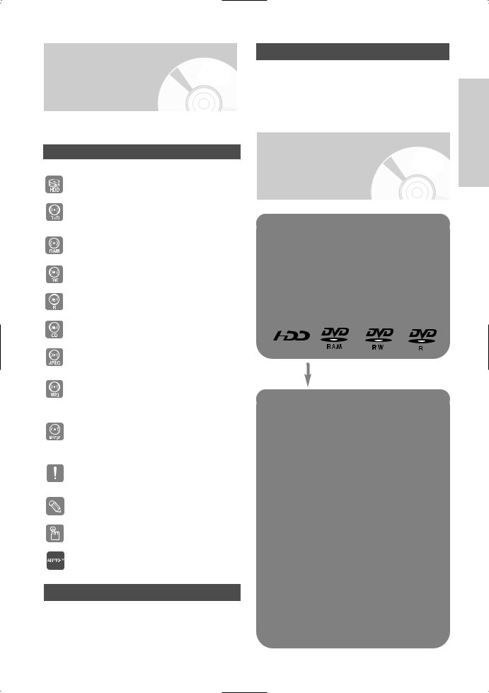 Samsung DVD-HR720 User Manual