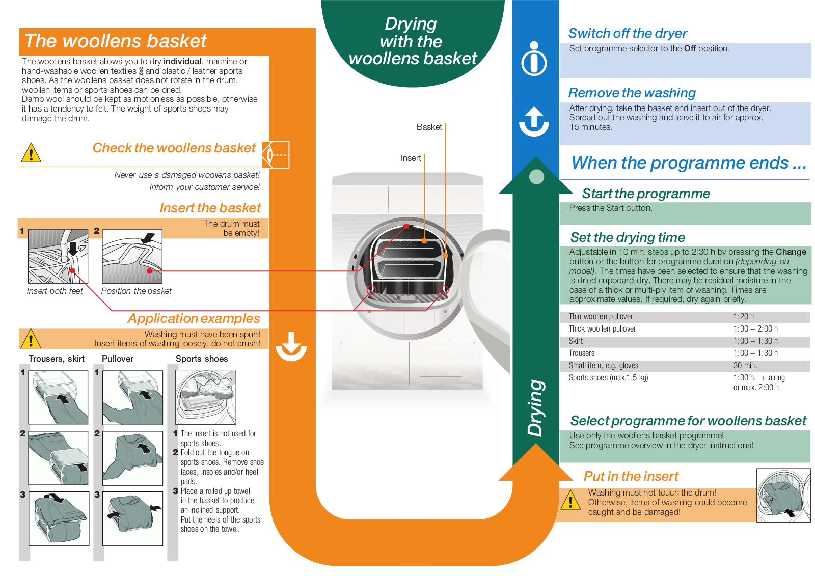 Siemens woollens basket BROCHURE