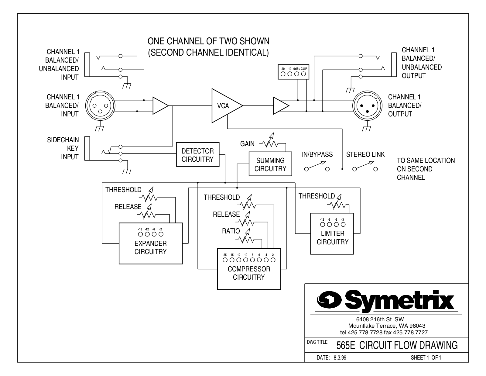 Symetrix 565E User Manual