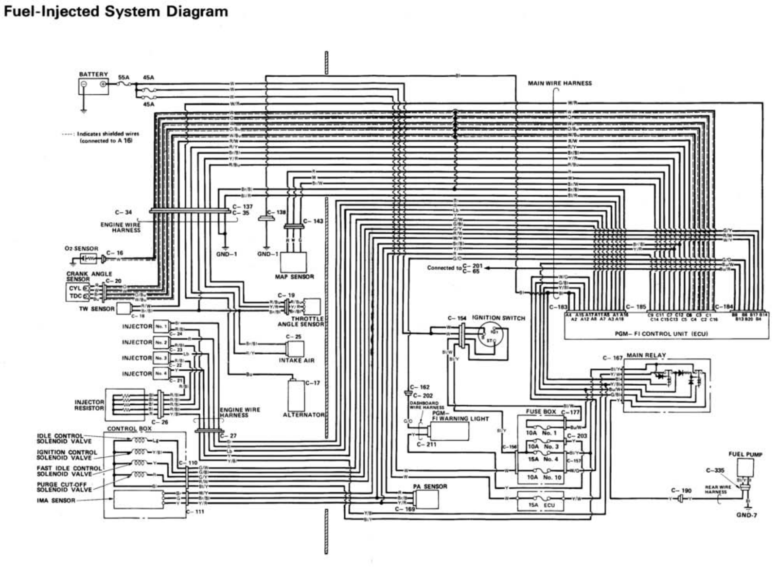 Honda Vehicles civic 1987 schematic - ManualMachine.com