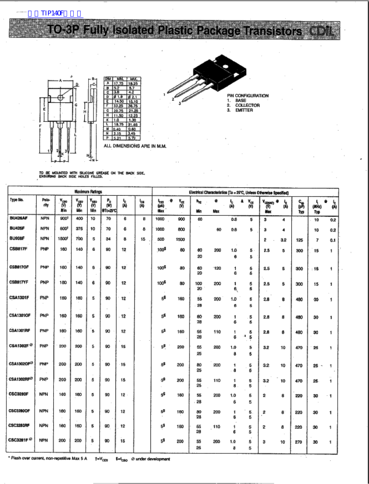 Continental Device India Limited TO-3P User Manual