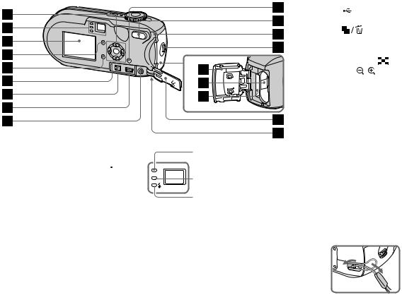 Sony DSC-P93S User Manual