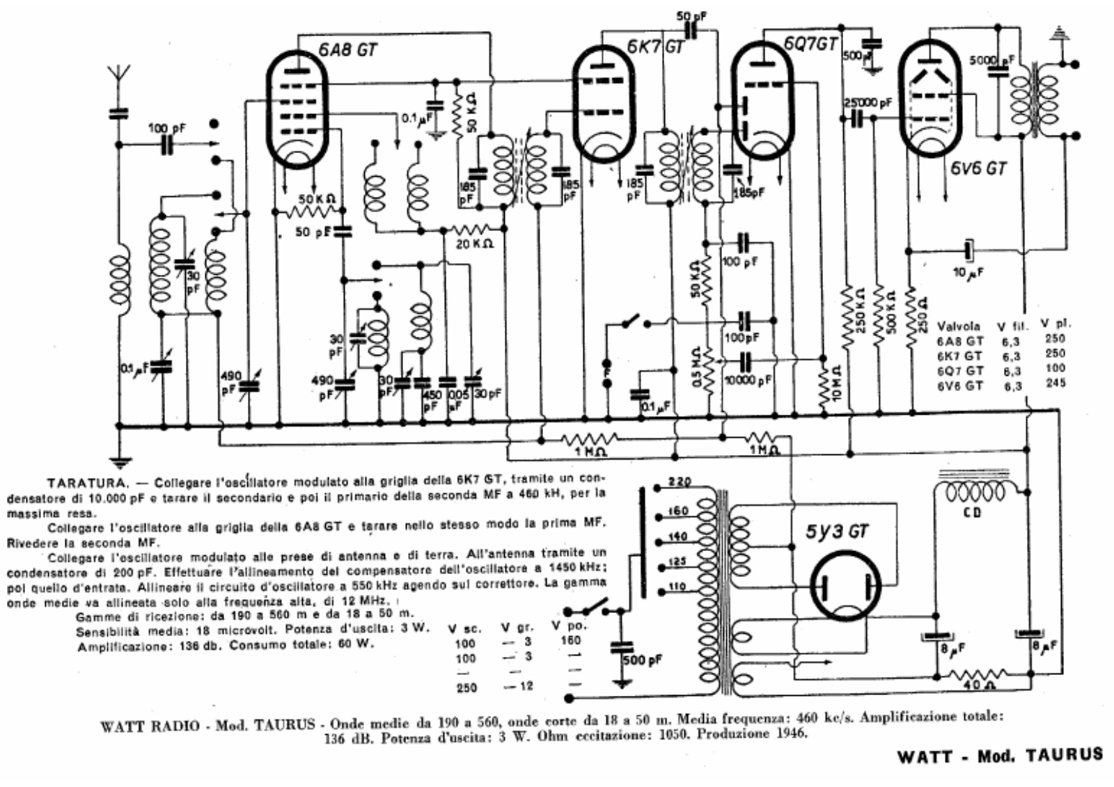 Watt Radio taurus schematic