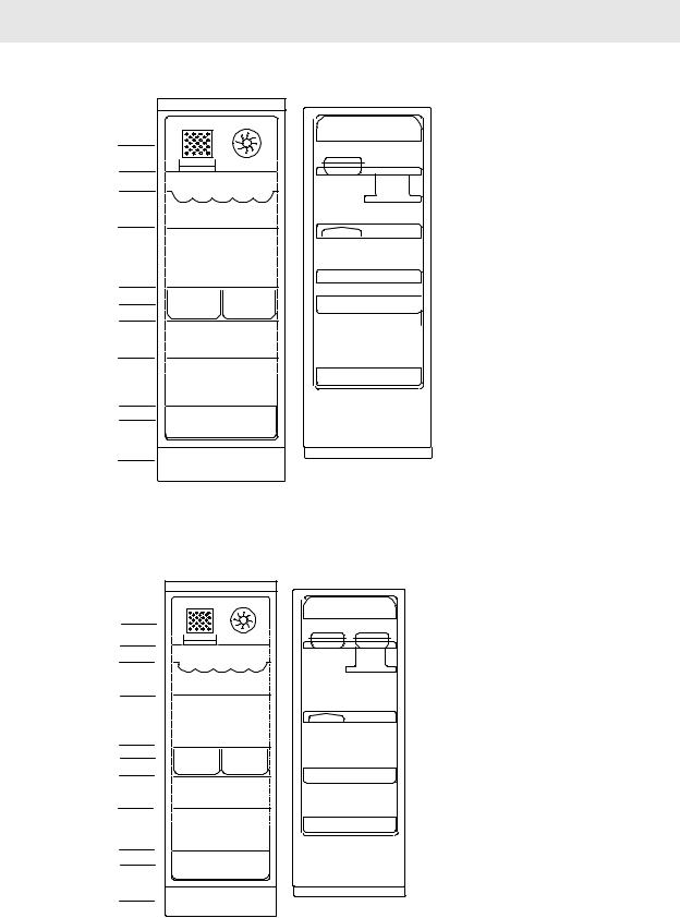 Electrolux ERE 3502 User manual