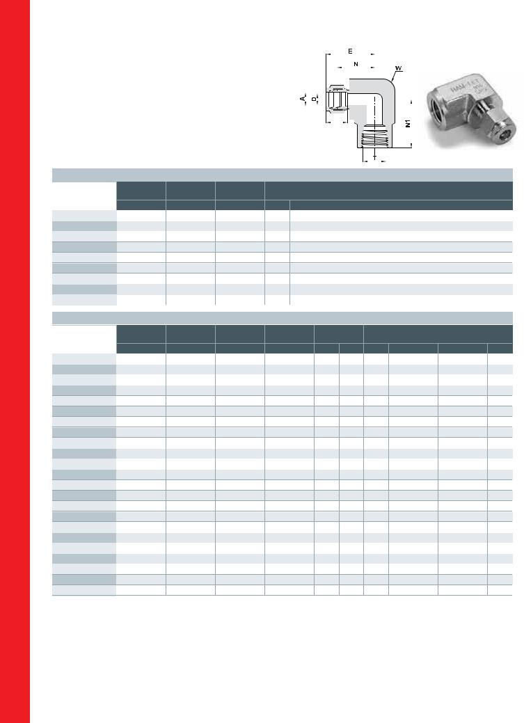 Ham-Let 770L Catalog Page