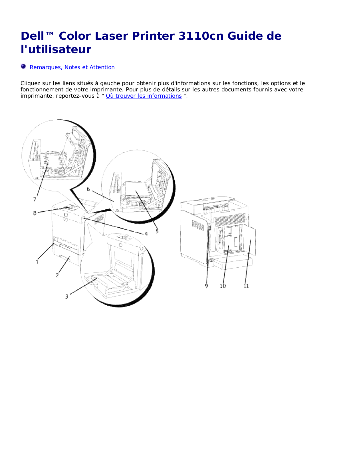 DELL 3110cn User Manual