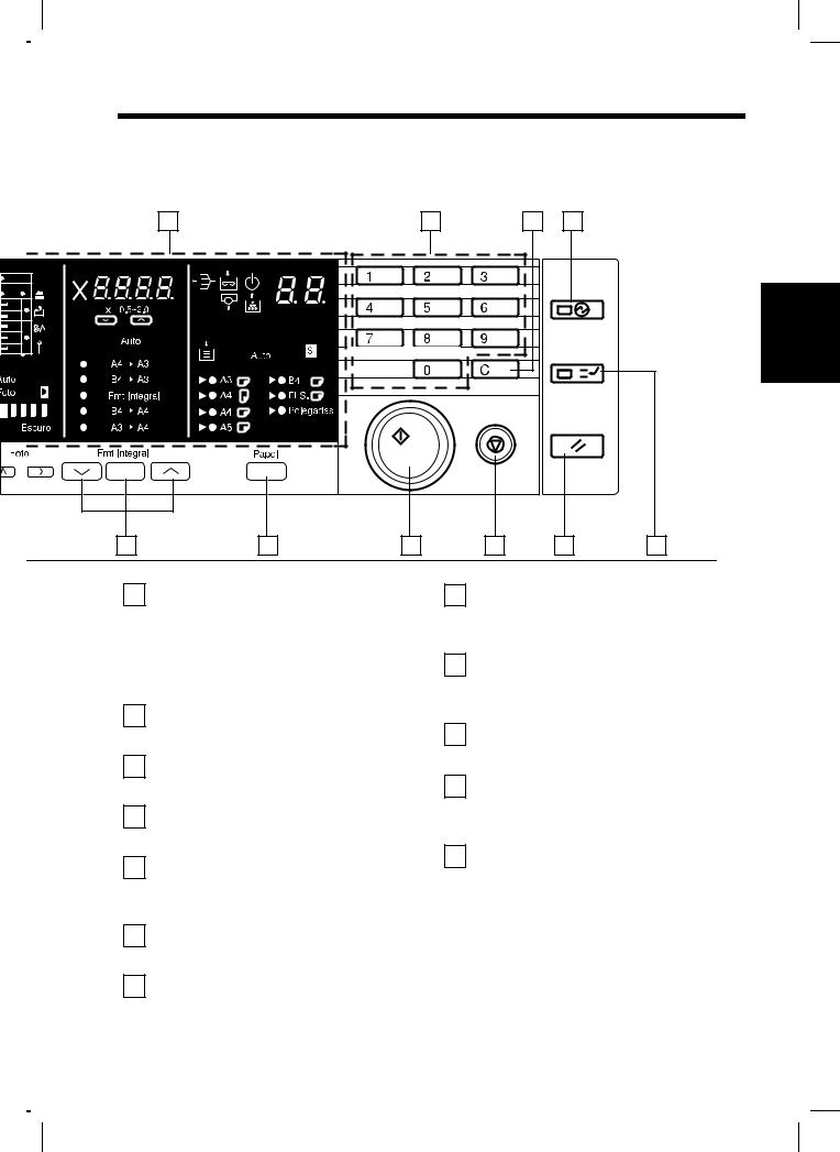 Konica minolta EP2051 User Manual