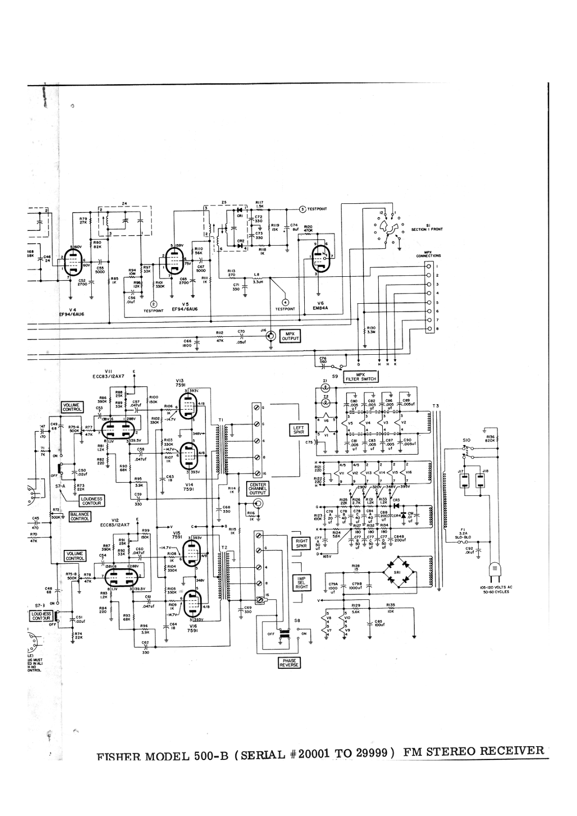 Fisher Radio 500B Schematic - ManualMachine.com