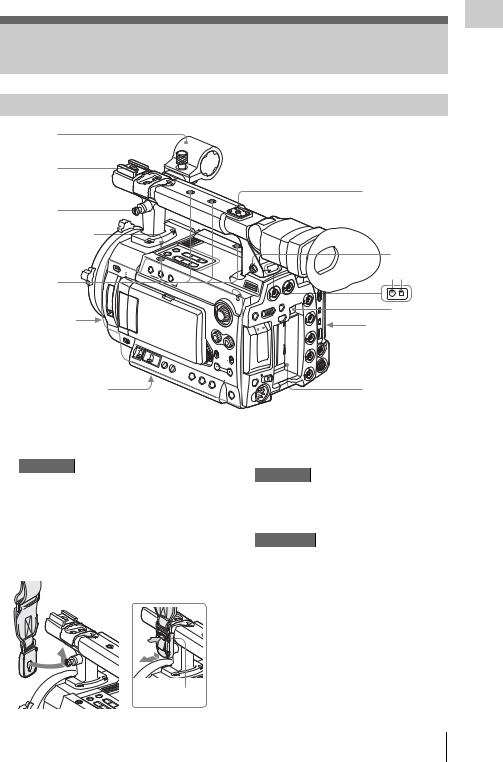 SONY PMW-F3K User Manual