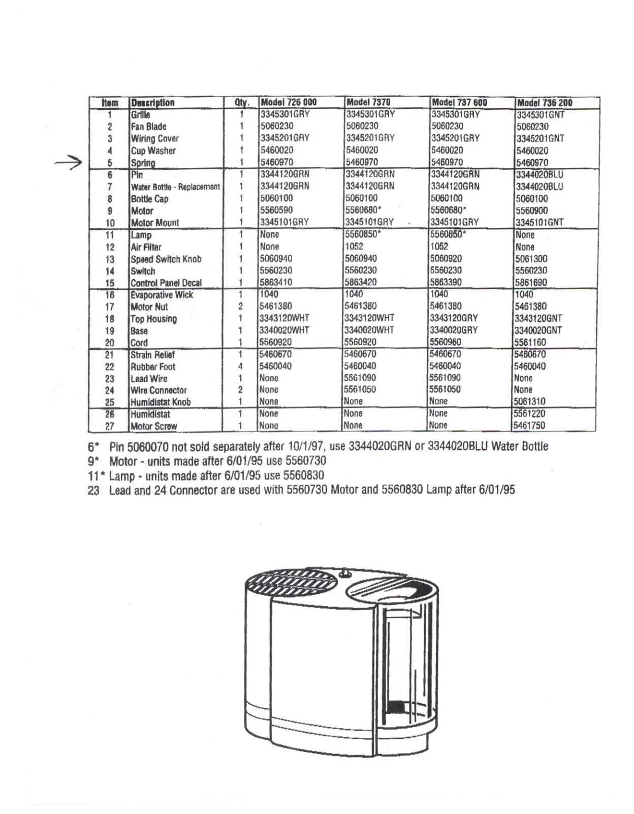 Bemis 736200, 7370, 726000, 737600 Owner's Manual