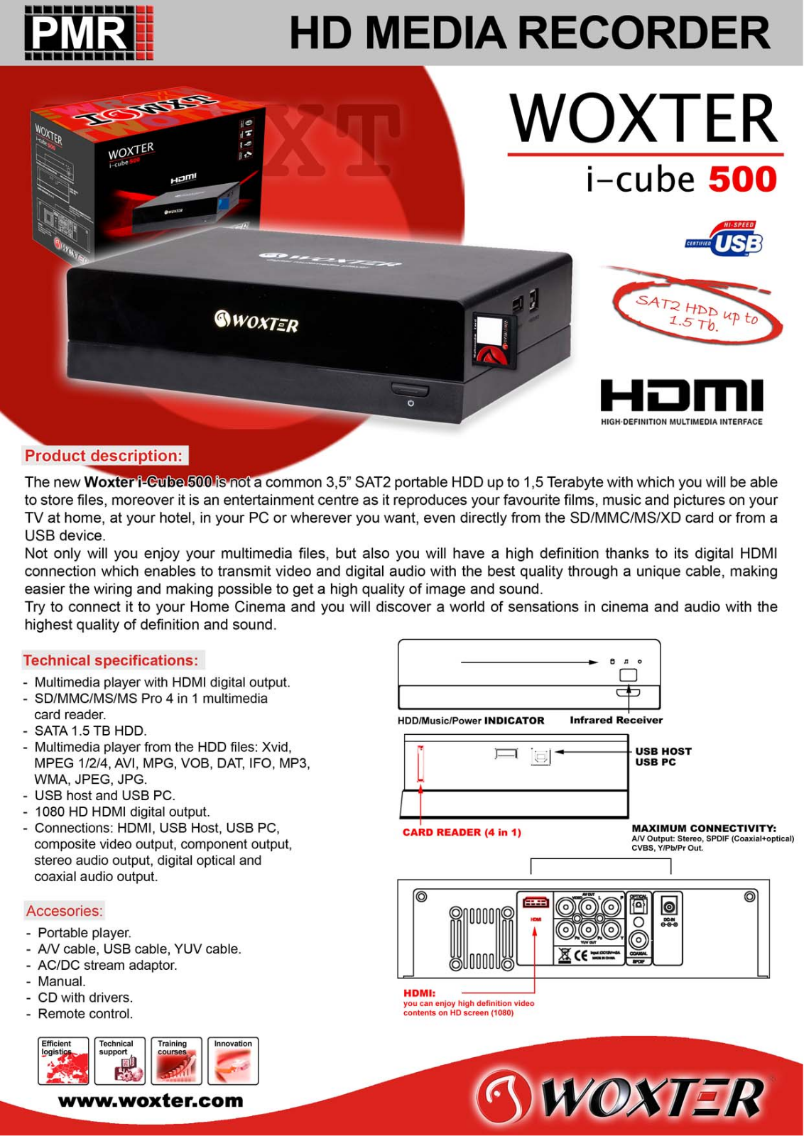 Woxter I-CUBE 500 User Manual