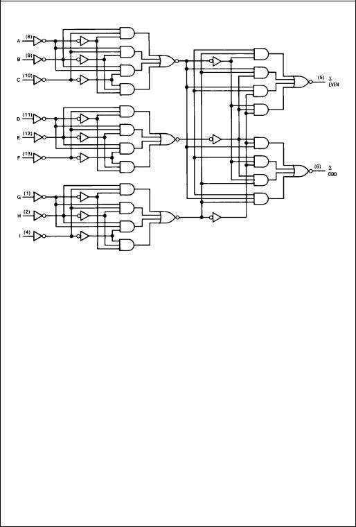 Fairchild Semiconductor DM74AS280M, DM74AS280N, DM74AS280MX Datasheet