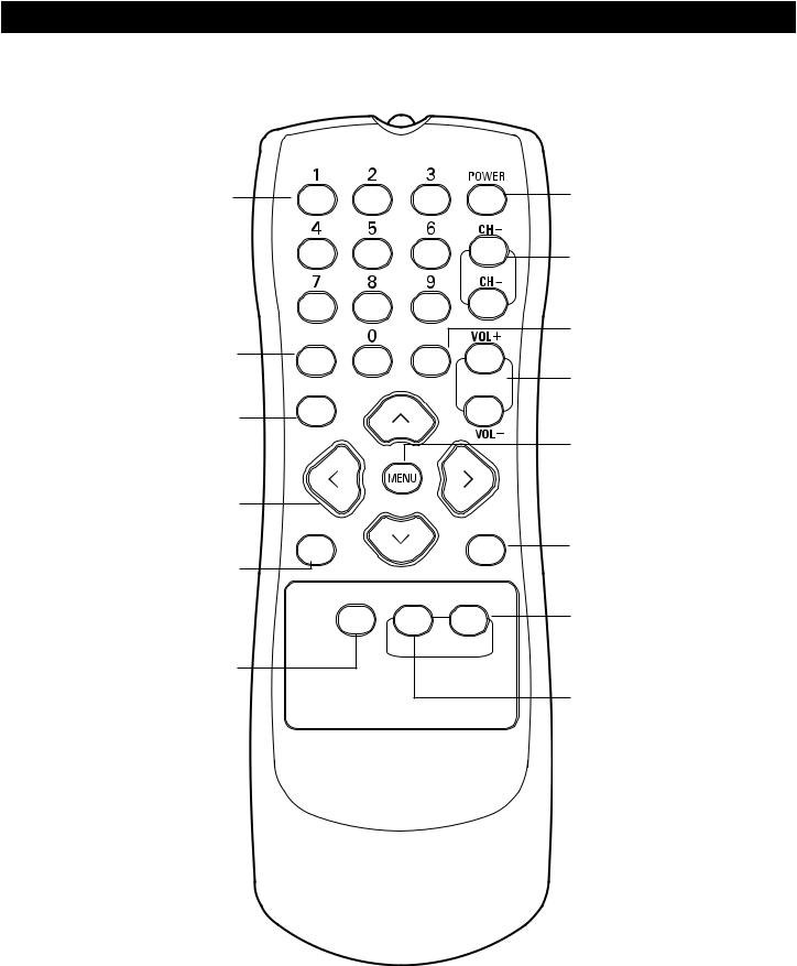 Magnavox 23MT2336/17 User Manual