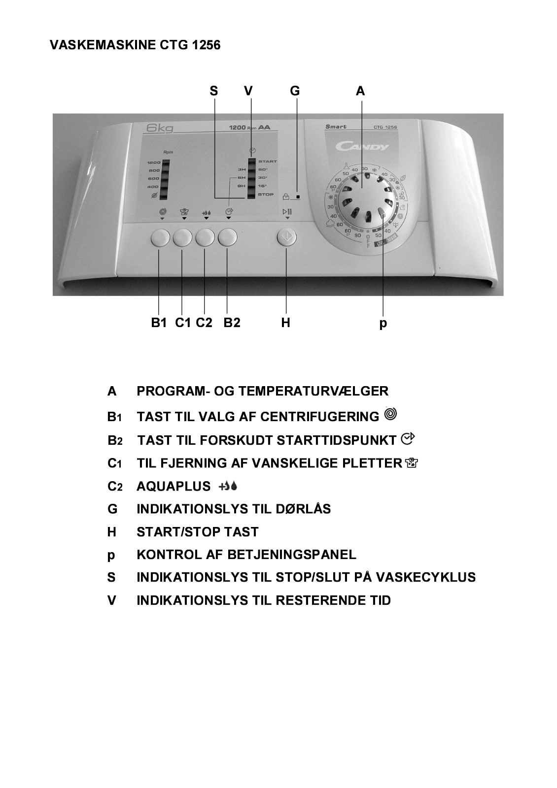 Candy CTG 1256 SY User Manual