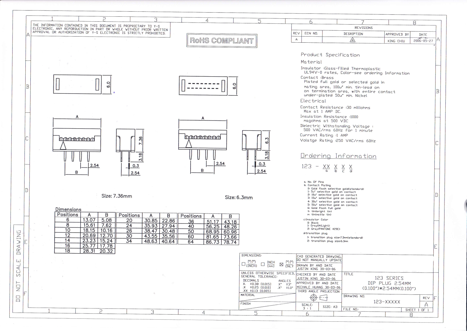 Datasheet LPV 20 Datasheet (FREI) - ManualMachine.com