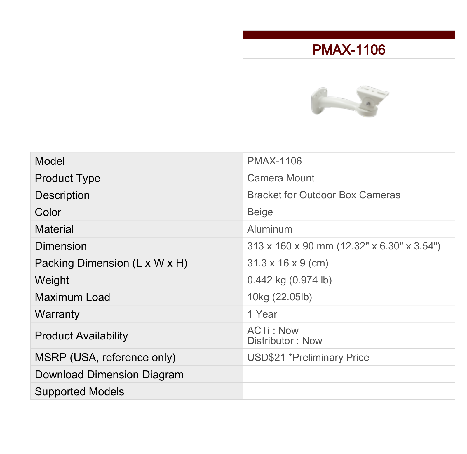 ACTi PMAX-1106 Specsheet