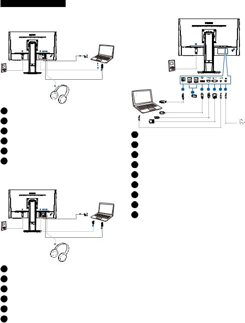 Philips 223S7, 243S7 User Manual