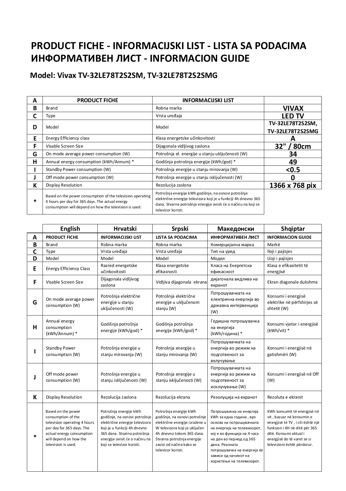 Vivax TV‐32LE78T2S2SM, TV‐32LE78T2S2SMG Information sheet