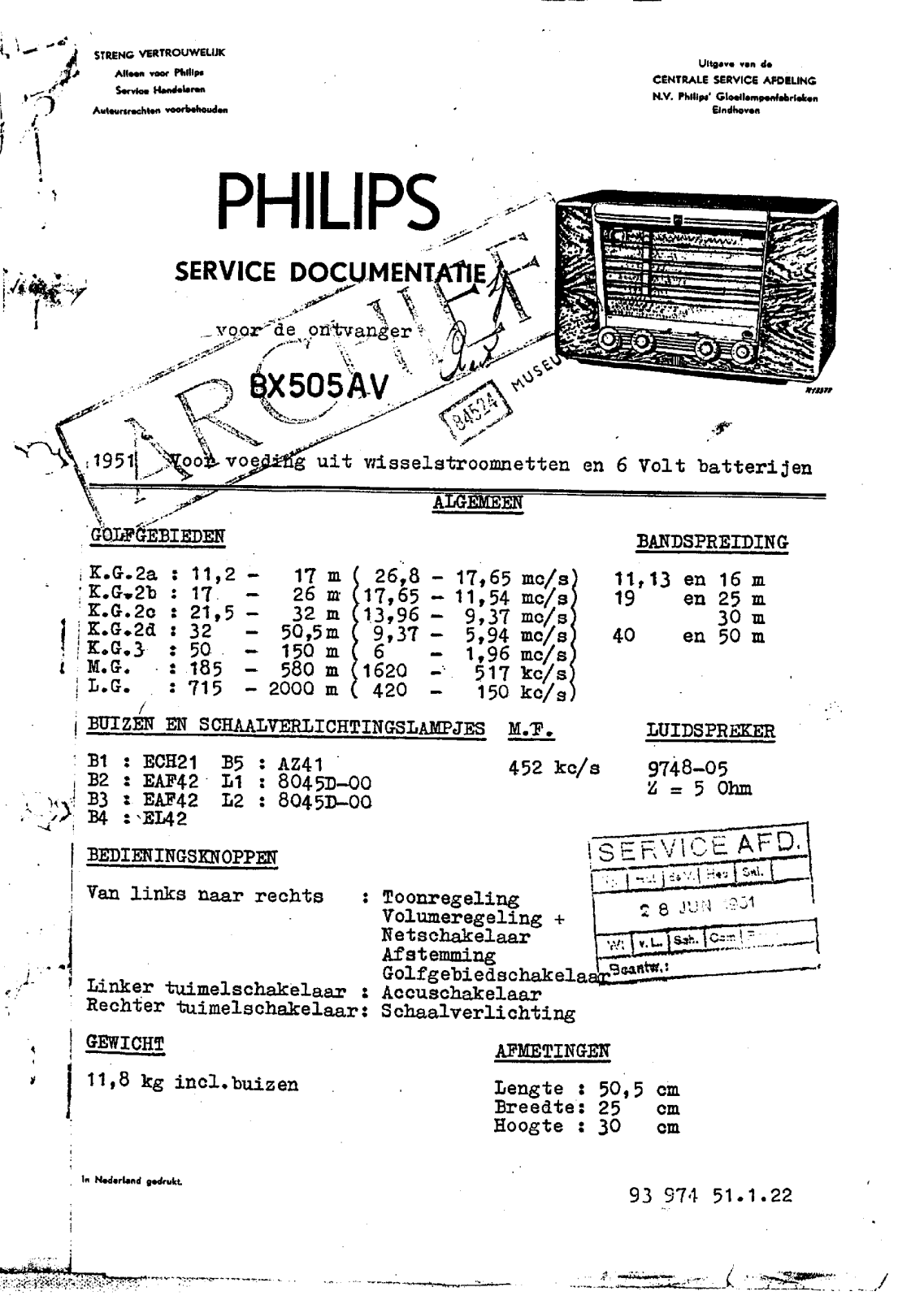 Philips BX505AV Schematic