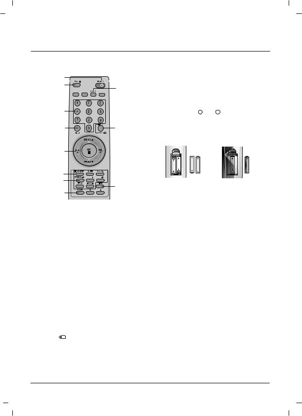 LG 29FU1RG-T1 Owner’s Manual