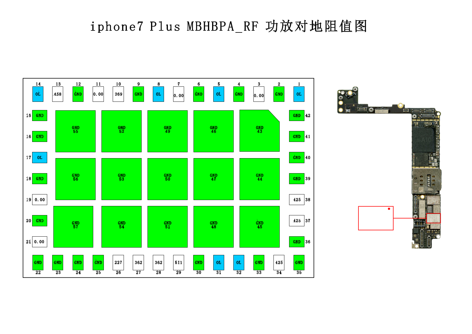 Apple iPhone 7 Plus Schematics MBHBPA_RF Power Amplifier