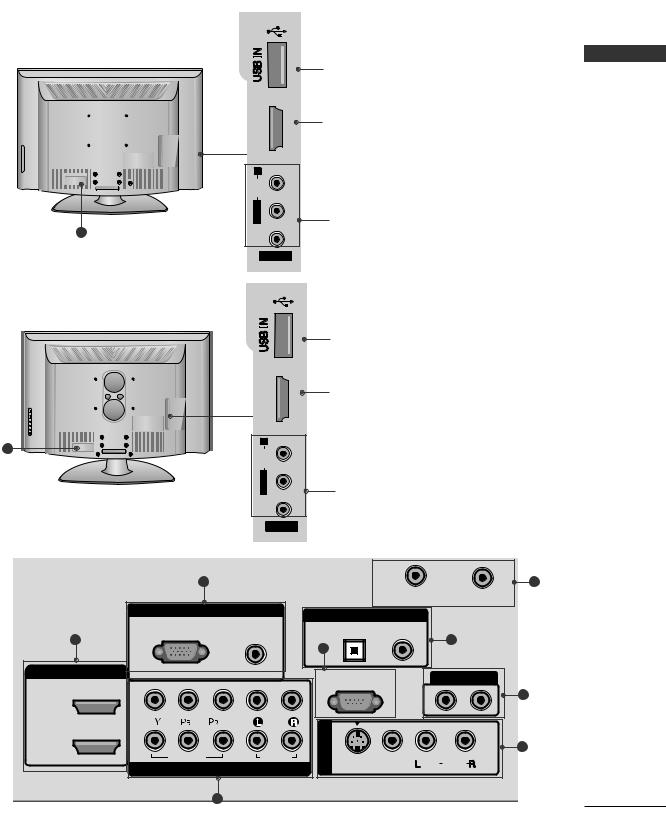 LG 37LG50D, 60PG70FD User manual