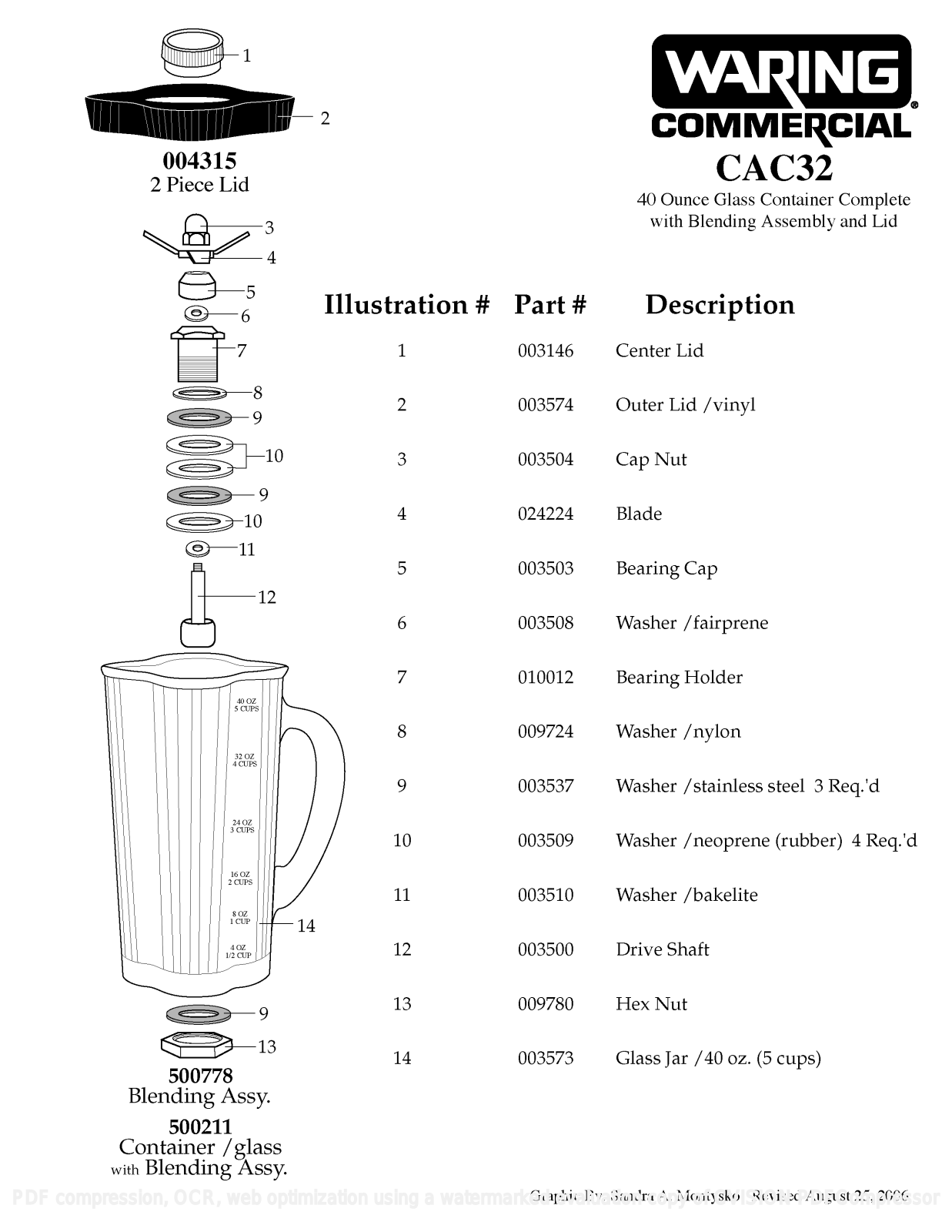 Waring CAC32 Parts List