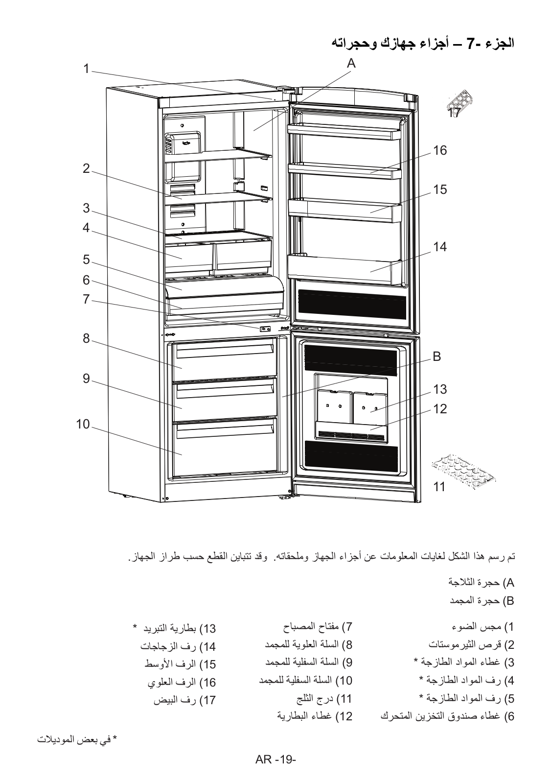 Smeg FC40MNE4 User manual