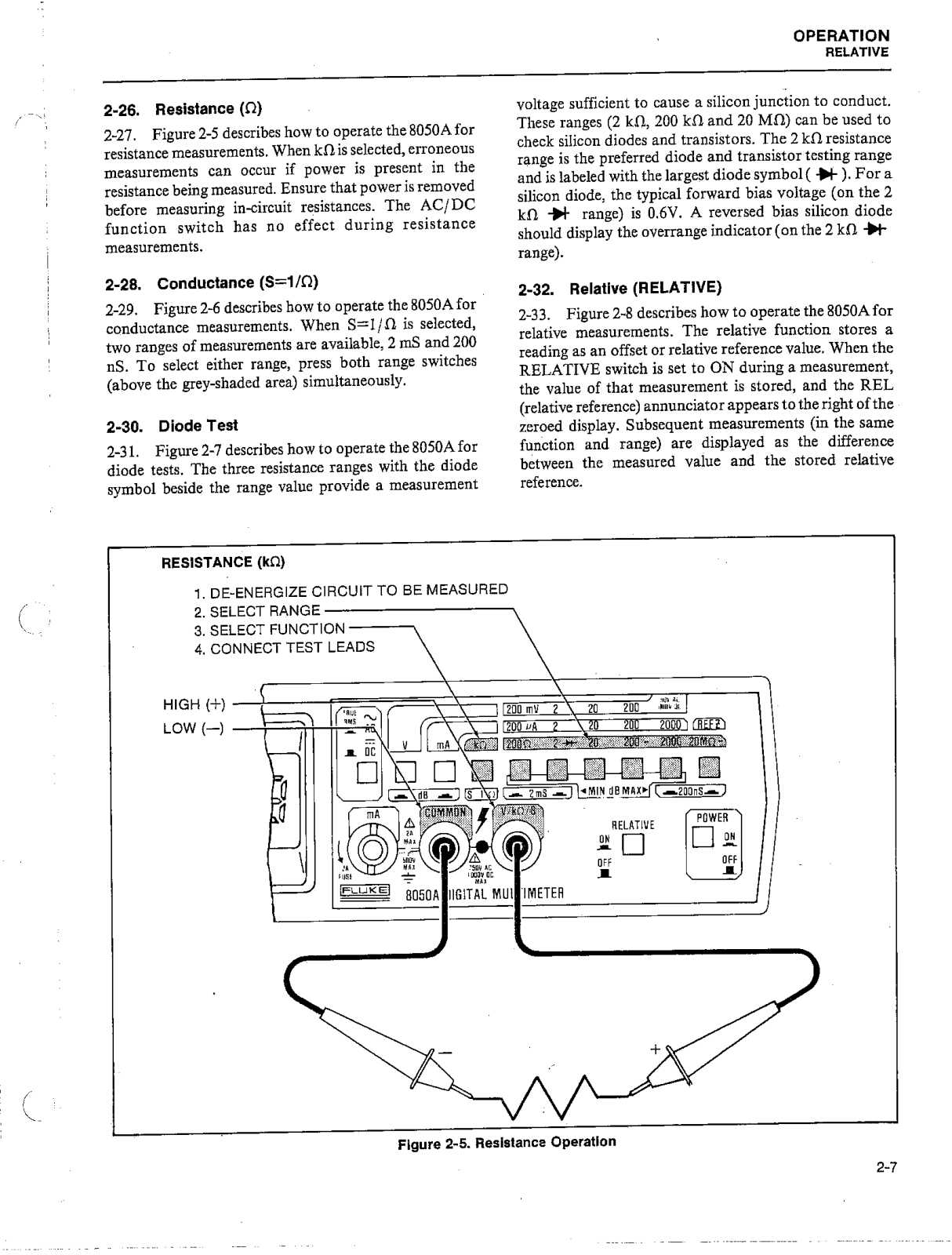 Fluke 8050A schematic