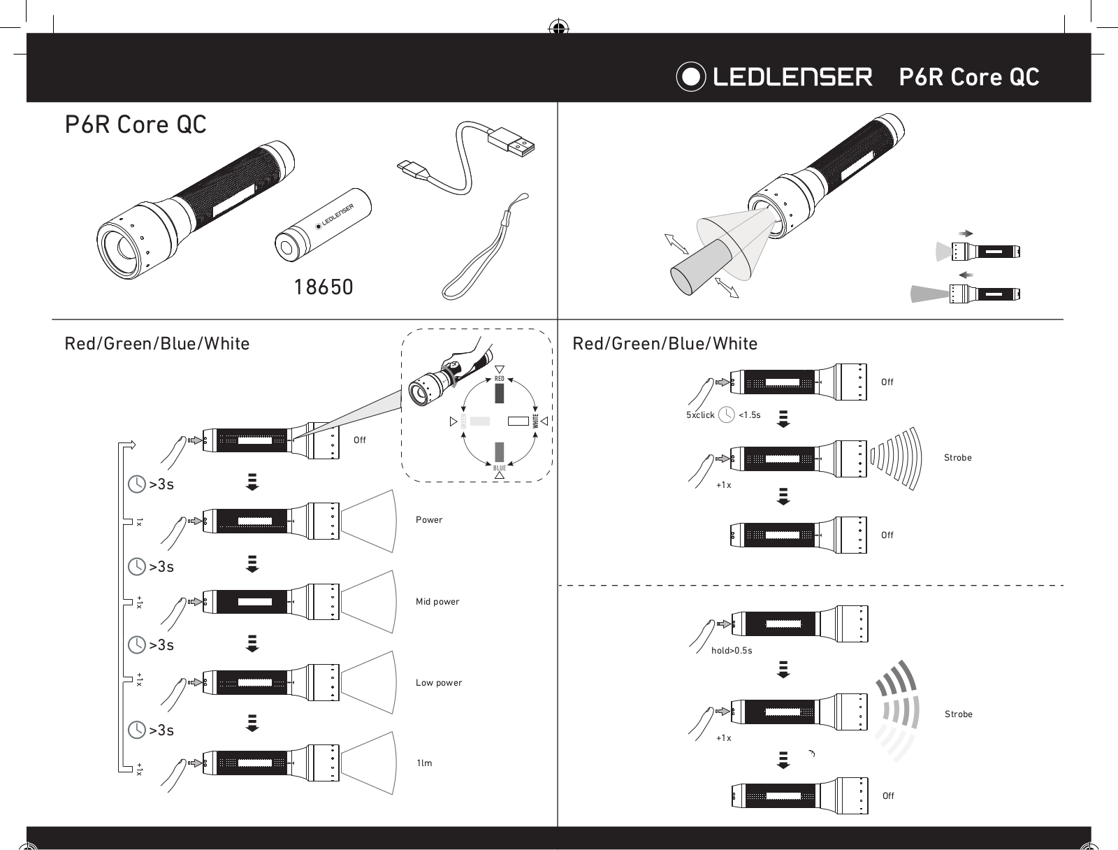 LEDLENSER P6R Core QC Instructions - ManualMachine.com