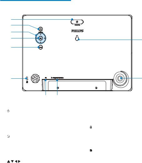 Philips SPF4610 User Manual