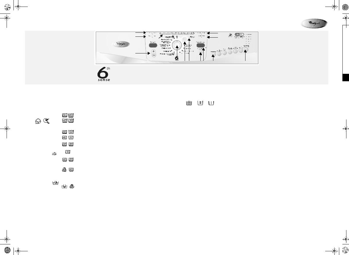 Whirlpool AWO 8123/5 PROGRAM CHART