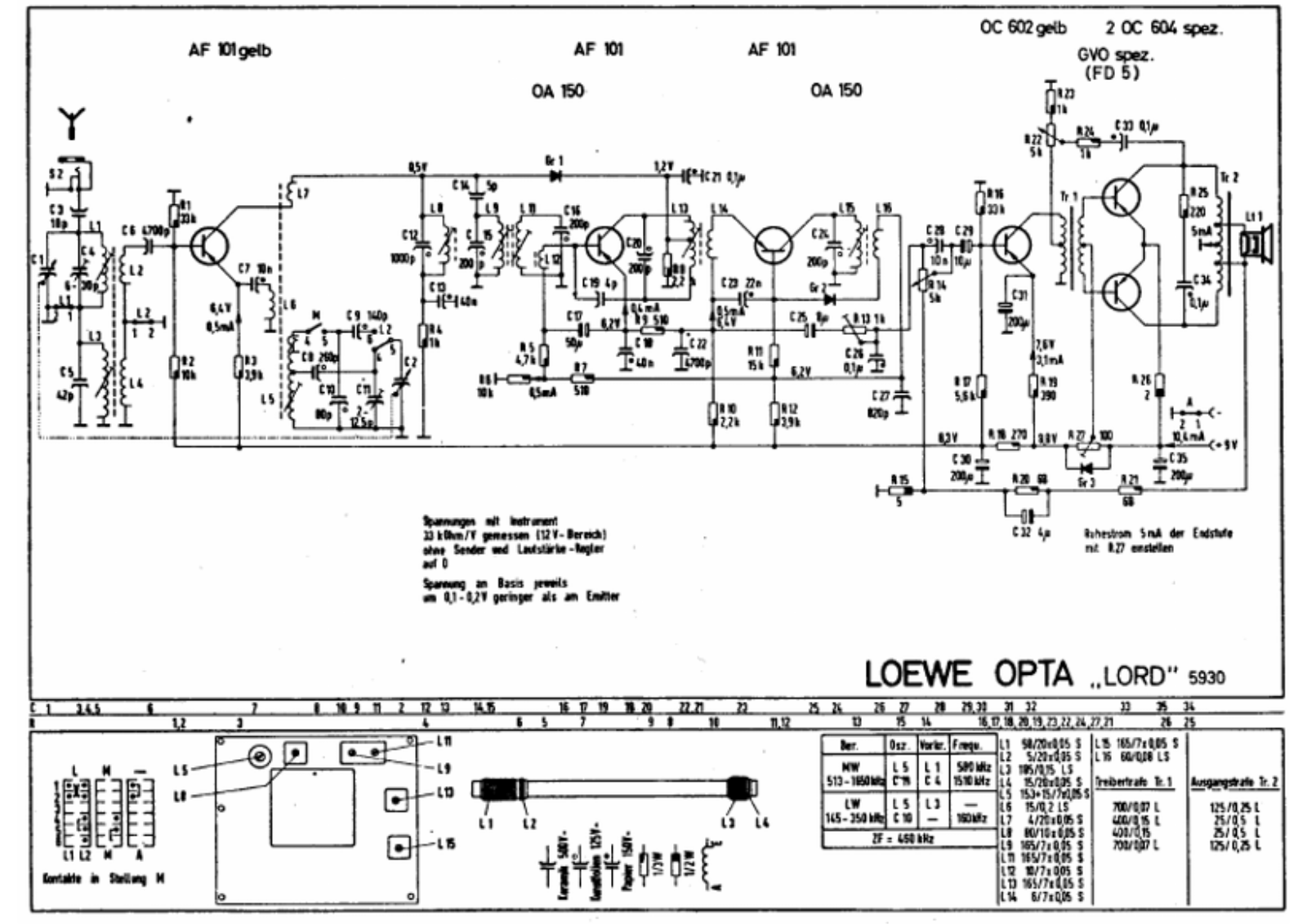 Loewe lord 5930 schematic - ManualMachine.com