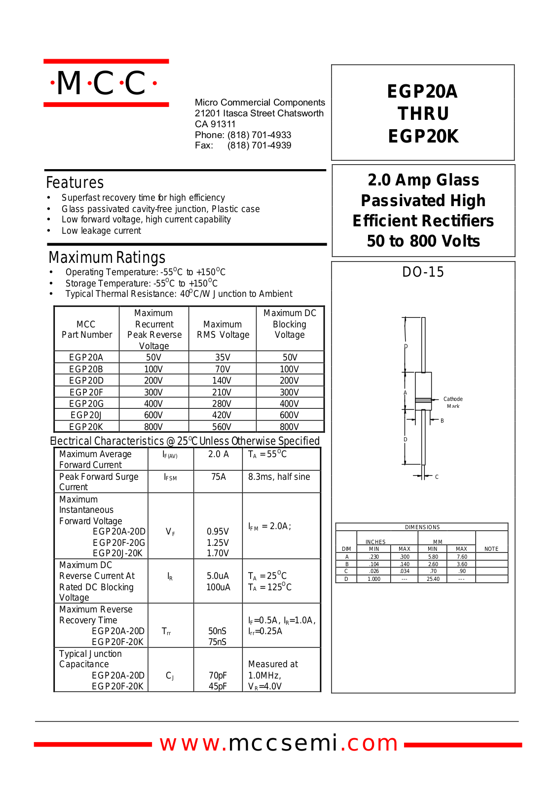 MCC EGP20K, EGP20D, EGP20B, EGP20J, EGP20G Datasheet