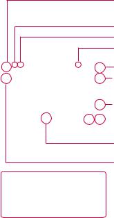 LG Electronics USA GW525G Users Manual