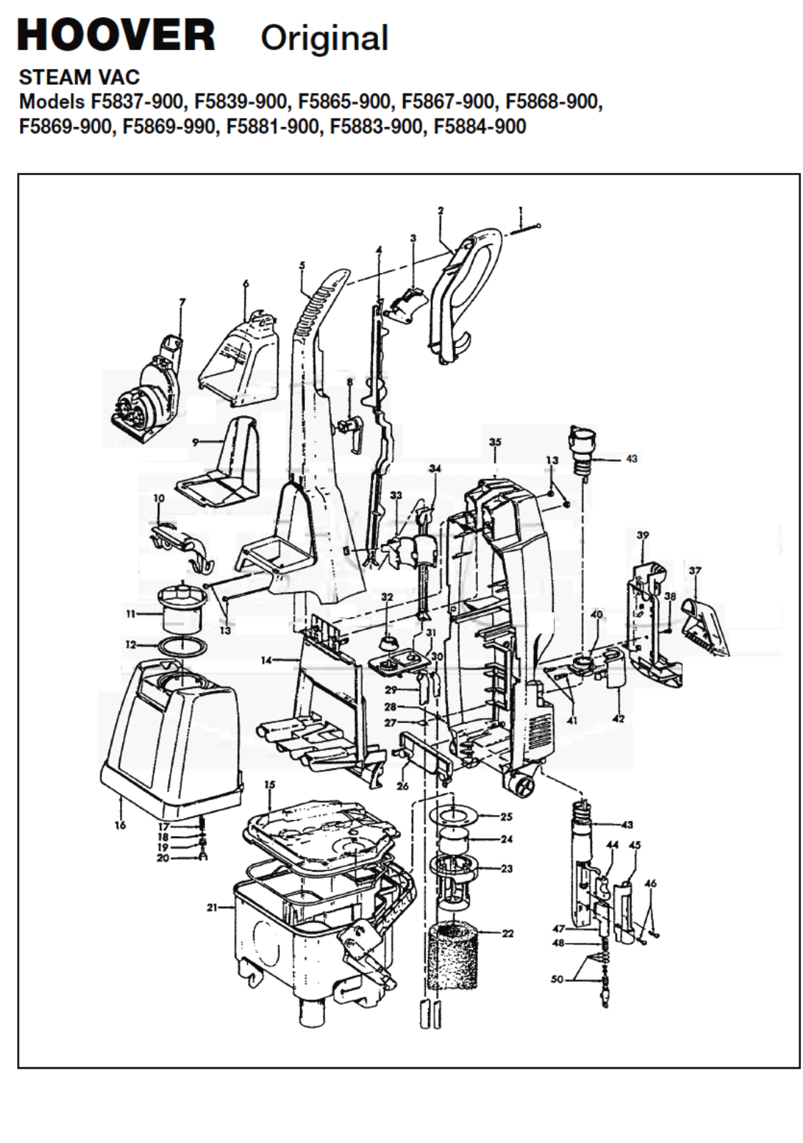 Hoover F5883-960, F5869-900, F5867-900, F5883-990, F5884-980 Owner's Manual