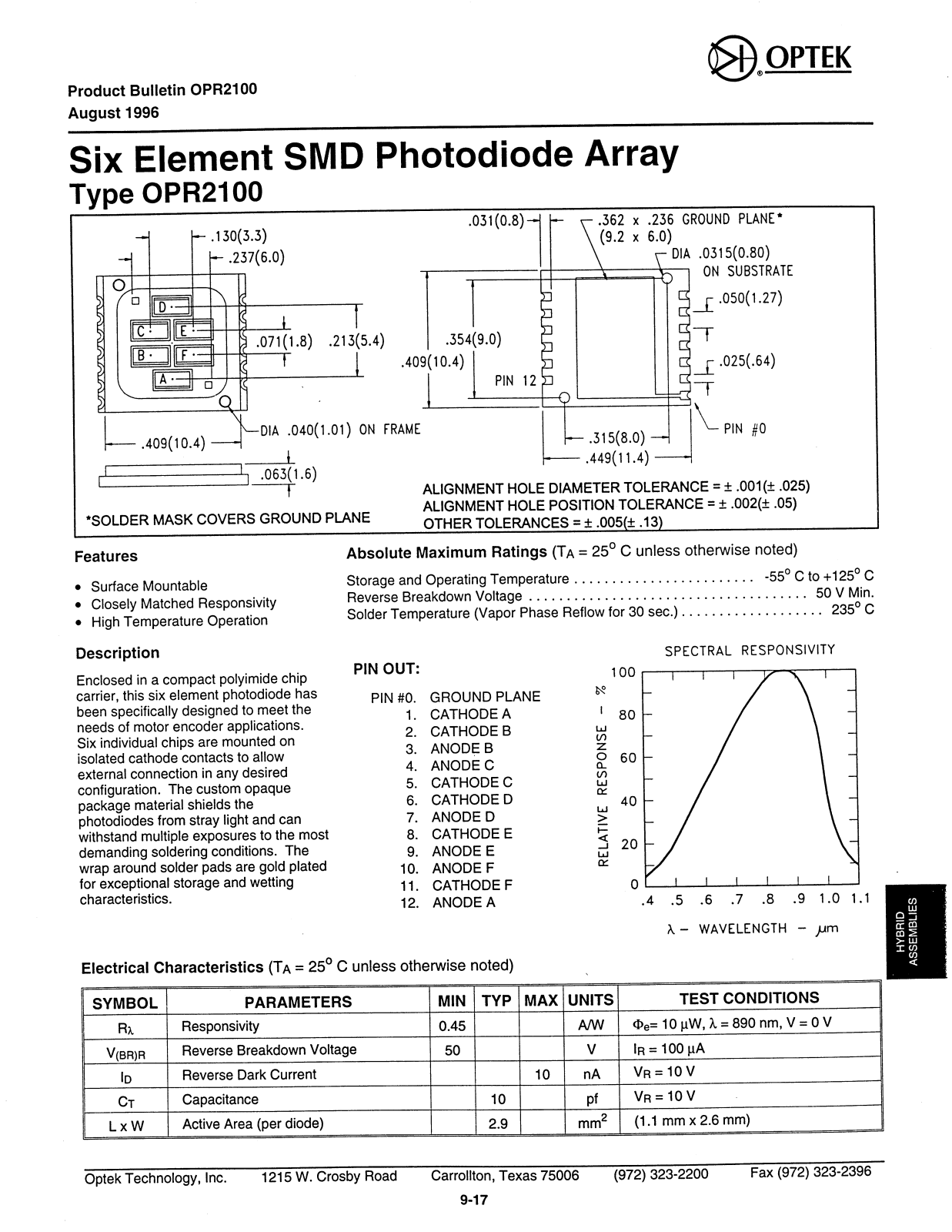 OPTEK OPR2100 Datasheet