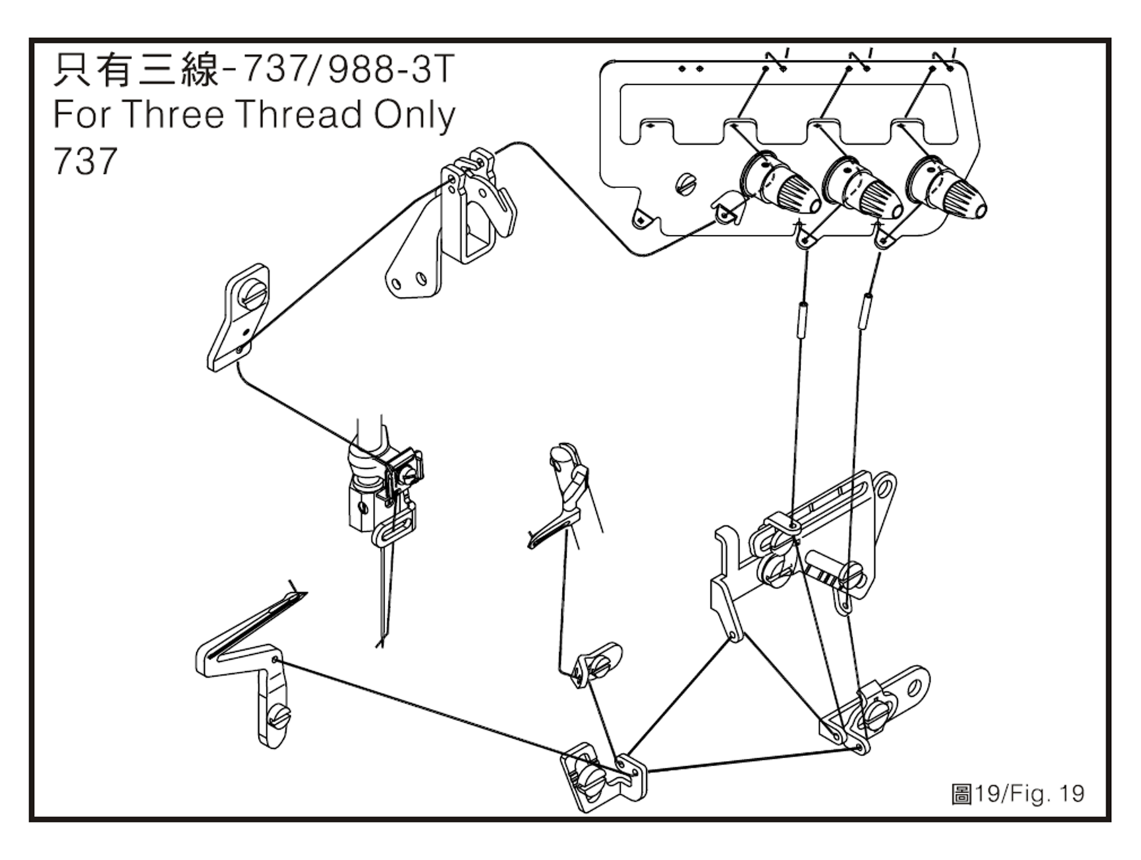 Siruba 737K 988-3T Threading Diagram