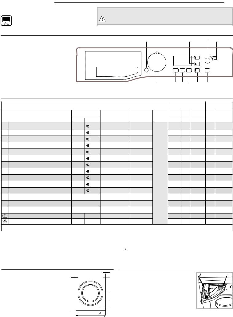 HOTPOINT/ARISTON VMSG 501 B Daily Reference Guide