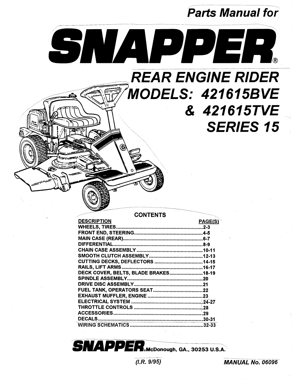 Snapper 421615TVE User Manual