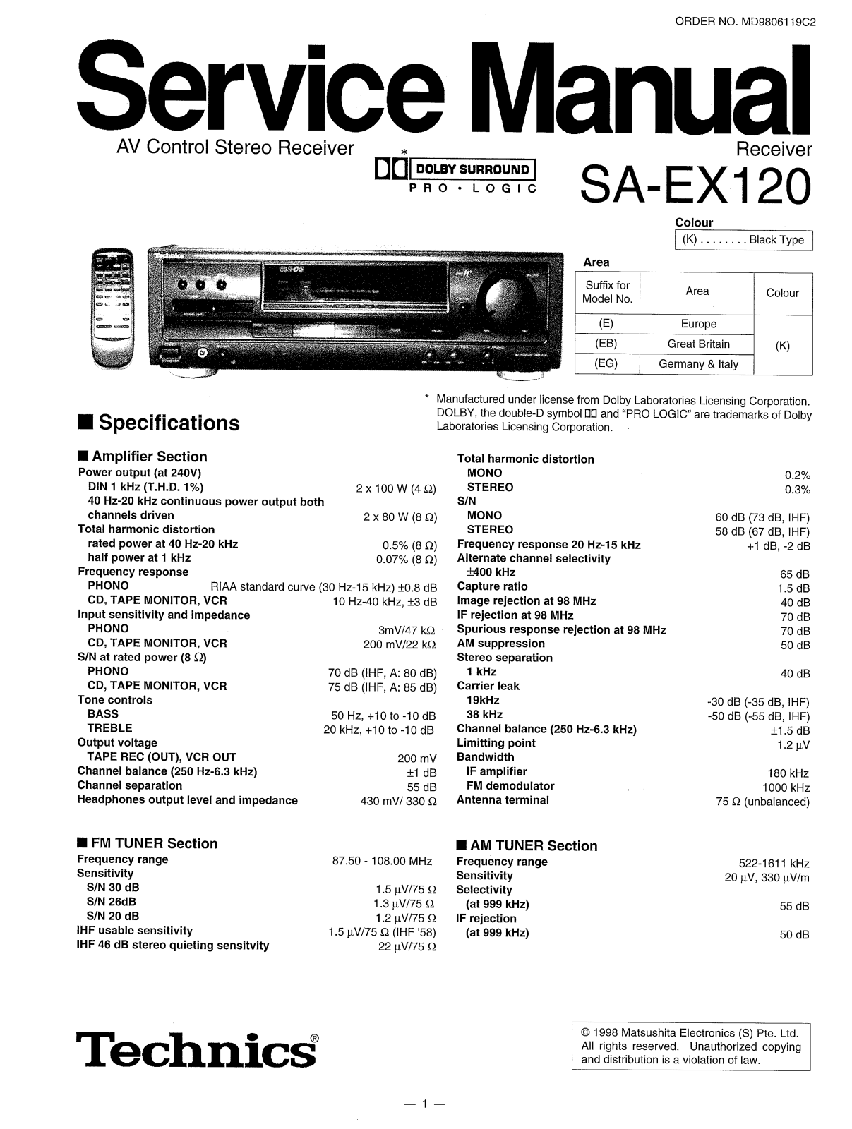 Technics SAEX-120-E Service manual