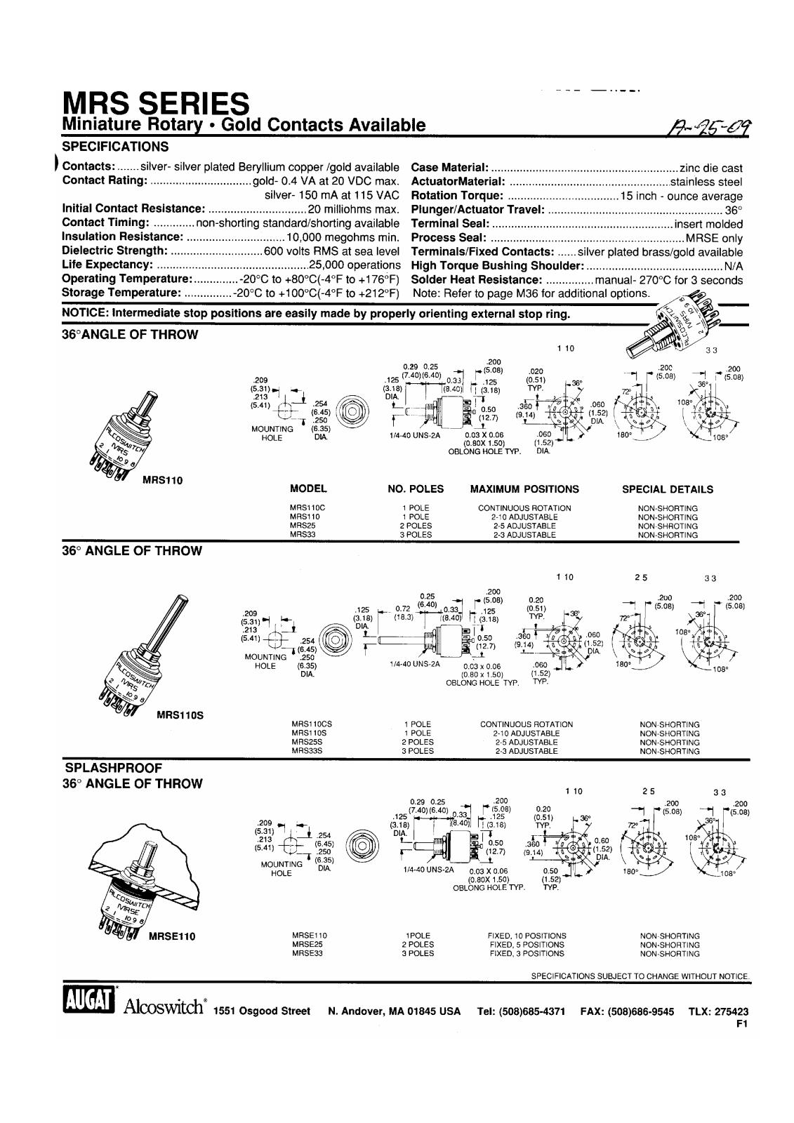 AUGAT MRS Service Manual