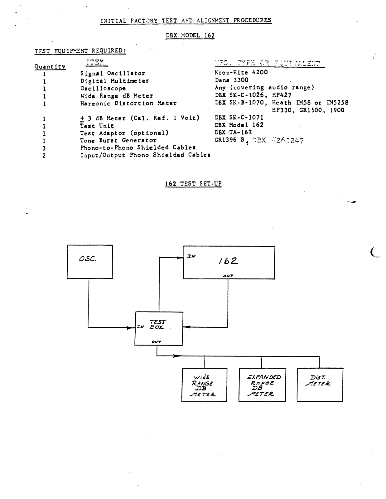 dbx 162 Service Manual