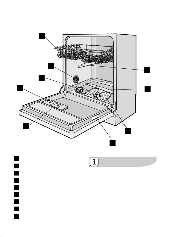 AEG ESF66810X User Manual